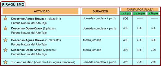 Tarifas Actividades Guadalajara Cuenca