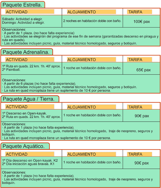 Paquete de actividades