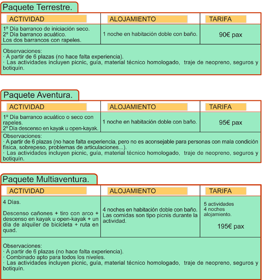 Paquete de actividades